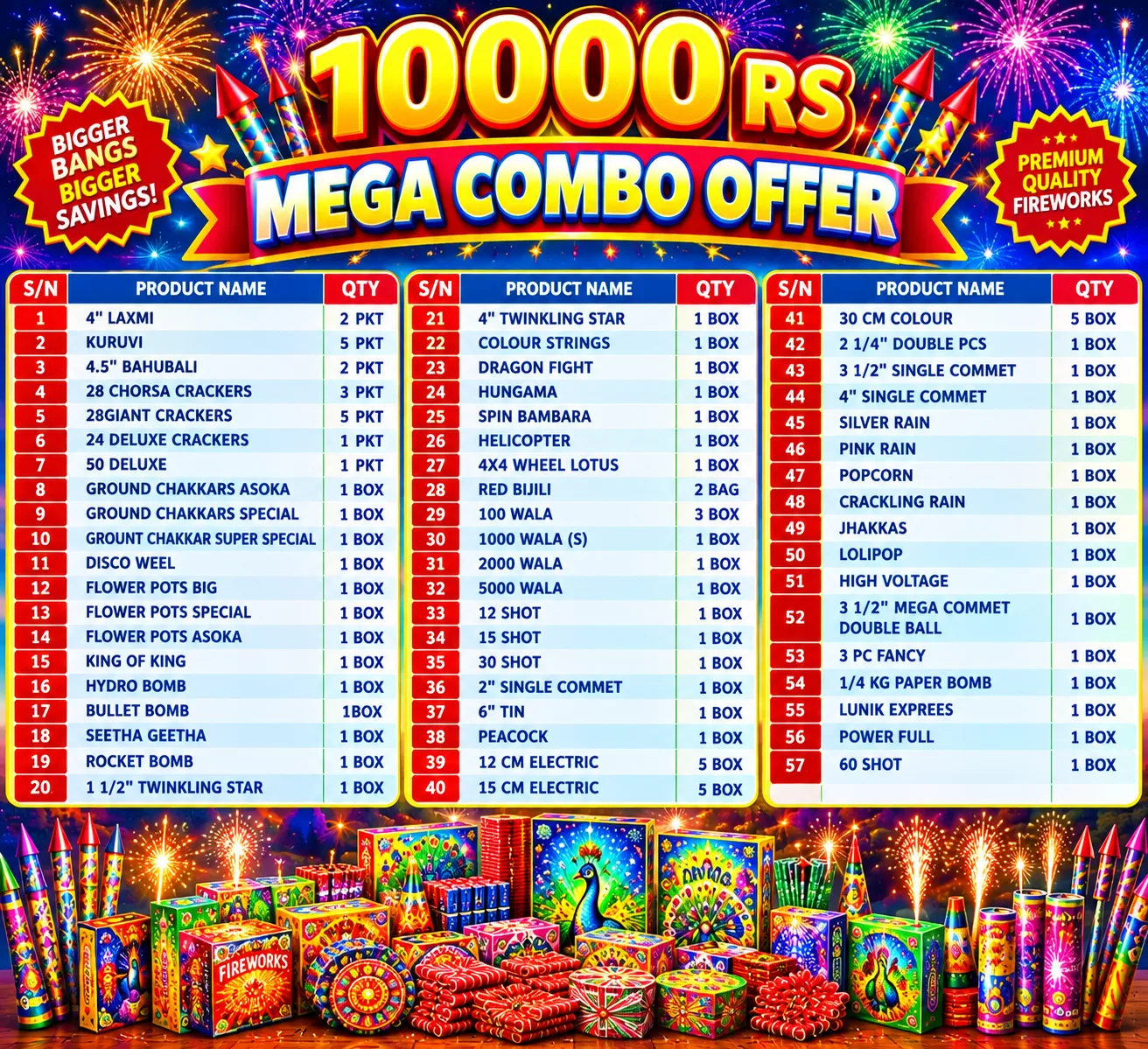 10000 RS MEGA COMBO OFFER