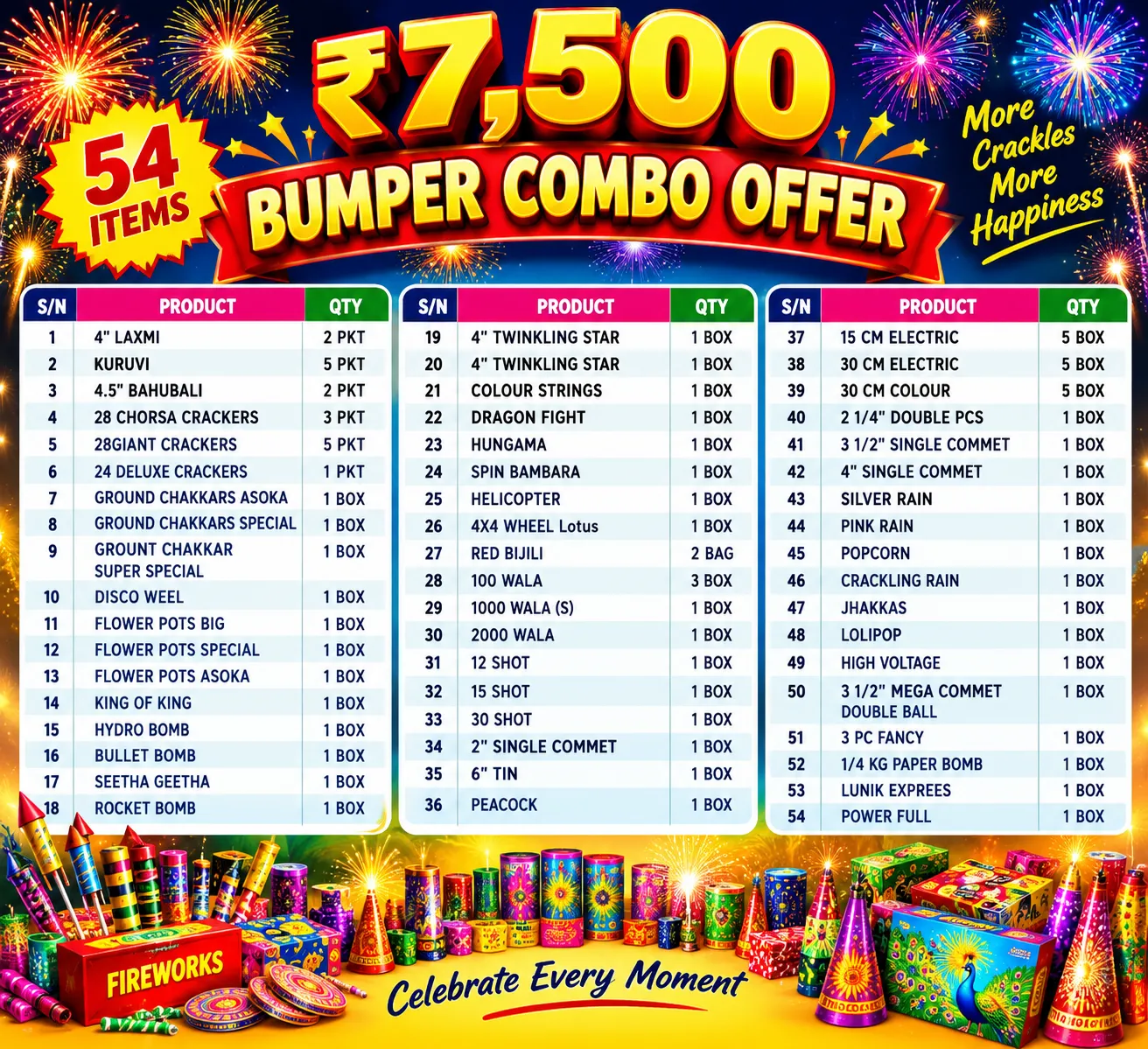 7500 RS COMBO OFFER