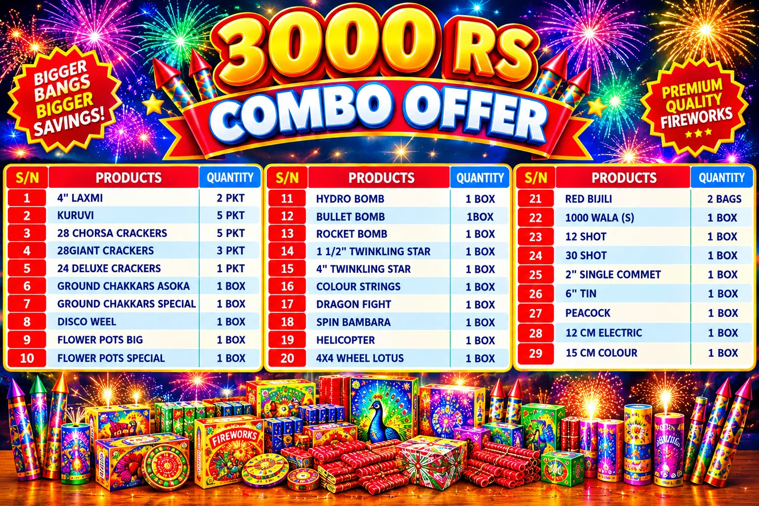 3000 RS COMBO OFFER
